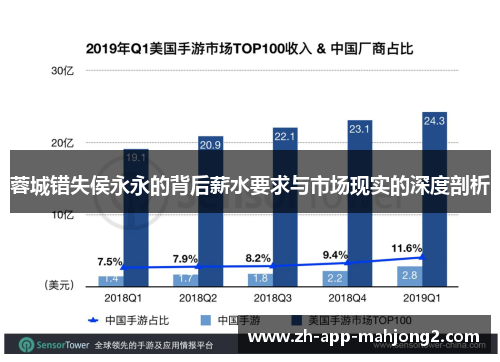 蓉城错失侯永永的背后薪水要求与市场现实的深度剖析