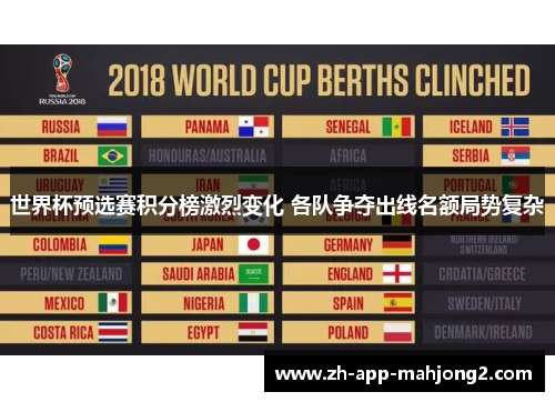 世界杯预选赛积分榜激烈变化 各队争夺出线名额局势复杂