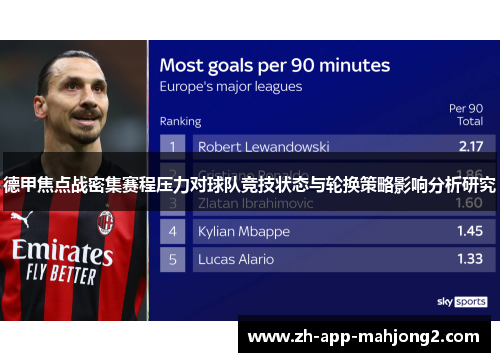 德甲焦点战密集赛程压力对球队竞技状态与轮换策略影响分析研究