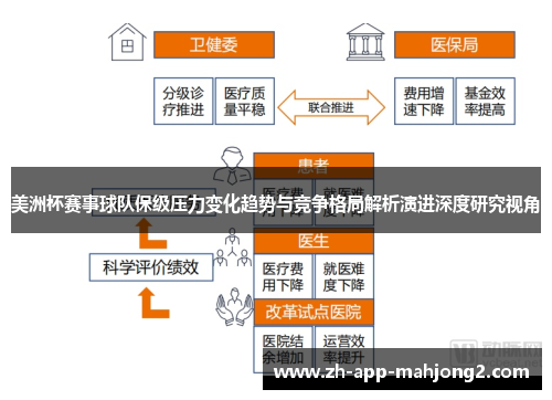 美洲杯赛事球队保级压力变化趋势与竞争格局解析演进深度研究视角