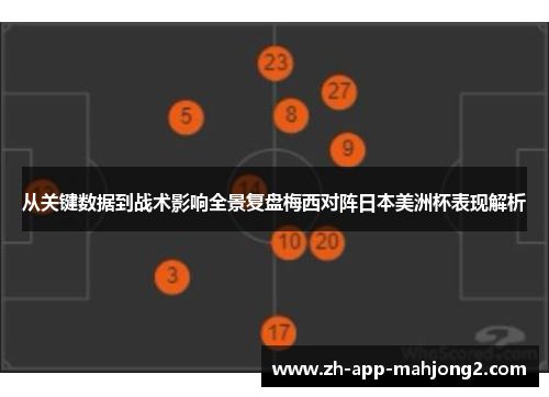 从关键数据到战术影响全景复盘梅西对阵日本美洲杯表现解析