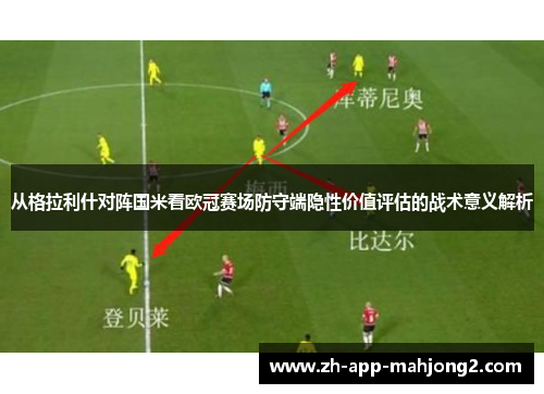 从格拉利什对阵国米看欧冠赛场防守端隐性价值评估的战术意义解析