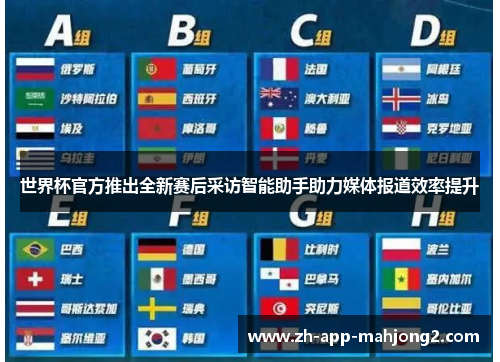 世界杯官方推出全新赛后采访智能助手助力媒体报道效率提升