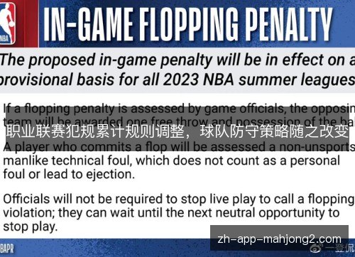 职业联赛犯规累计规则调整，球队防守策略随之改变
